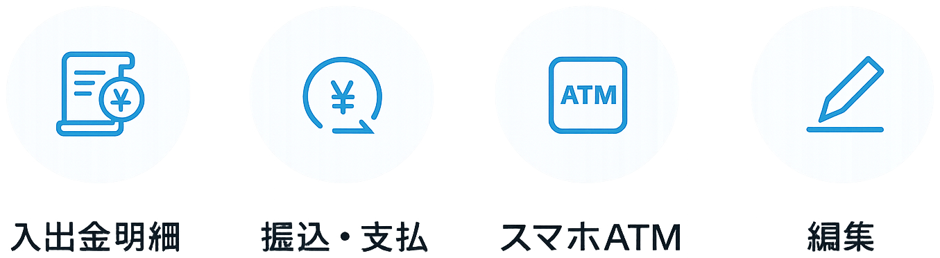 入出金明細 振込・支払 スマホATM 編集